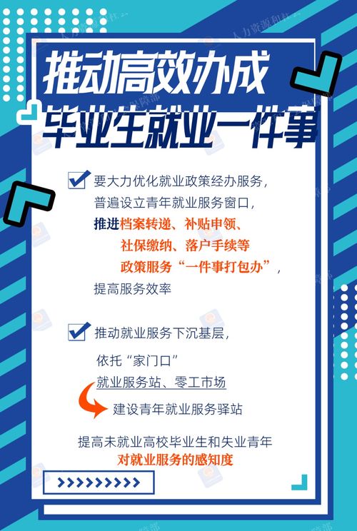 2024高校毕业生等青年就业服务攻坚行动全解读 一图看懂职业中介新动向